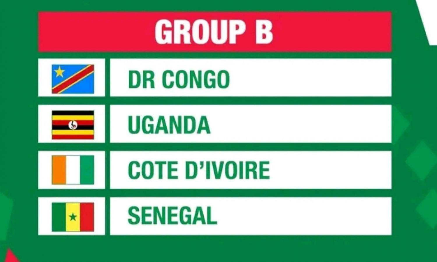 Groupe de la RDC au CHAN Algérie 2023