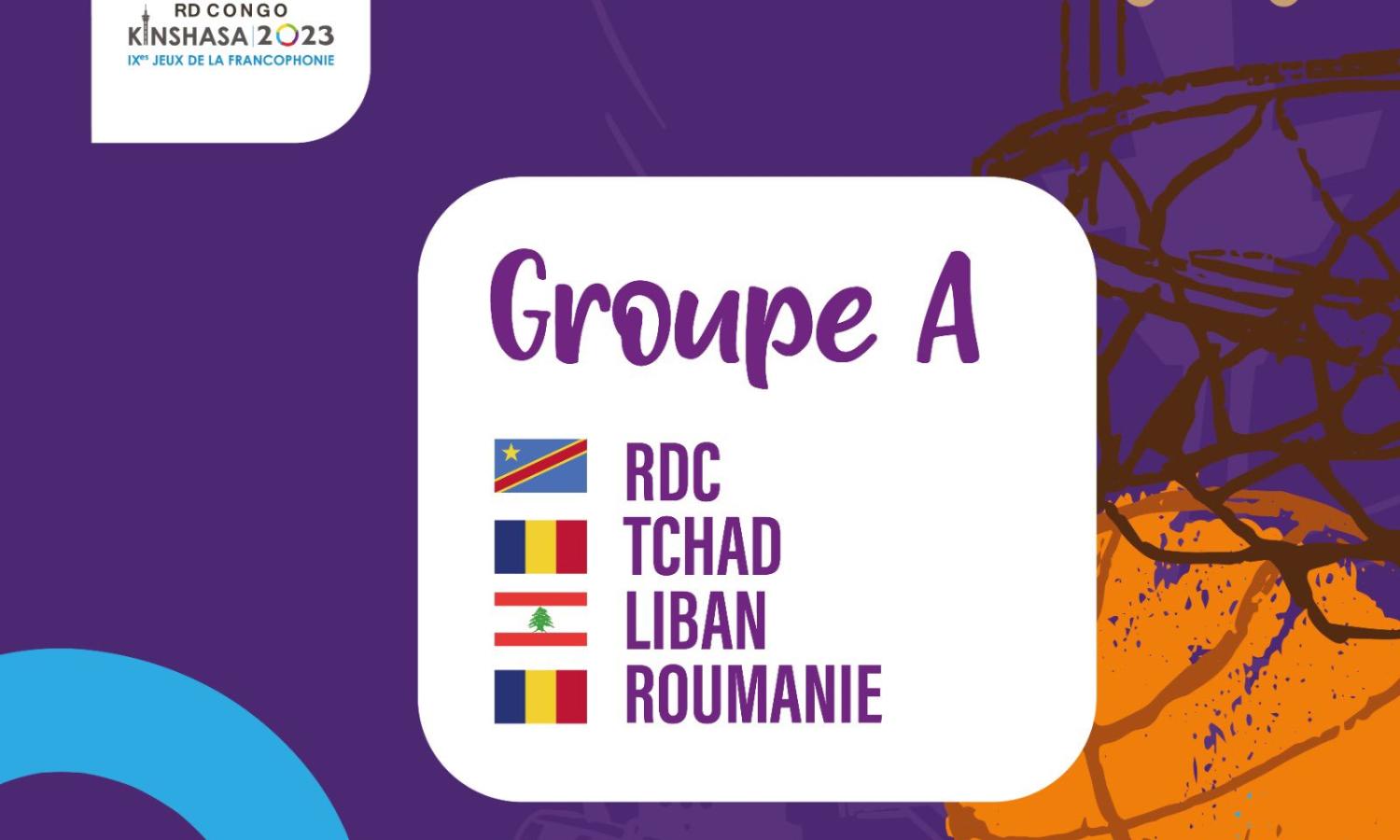 Groupe A du basket-ball féminin